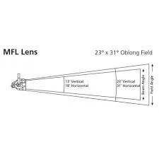 ETC 7410K1012 - D40 190 x 190 mm medium round field lens