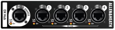 « rack hub for DX Expanders, gigaACE port (requires gigaACE card in MixRack or S
