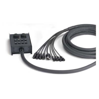 Sommer cable network / DMX & power system , Ethercon female/Ethercon male/XLR 3-