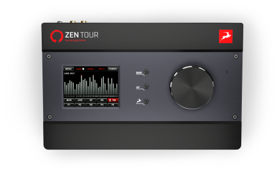 Zen Tour Synergy core -  8x14,Desktop TB 3 & USB 2, 2 FPGA and 4 DSP processors
