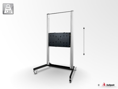 Dynamic electric trolley system for flat panels for screens and interactive boar