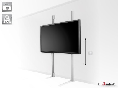 Electric dynamic wall mounted system for flat panels for screens and interactive
