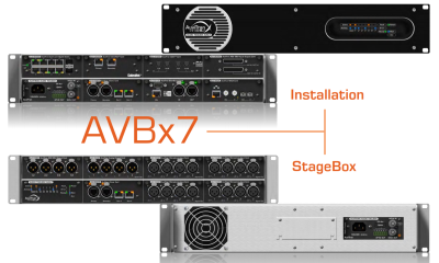 Kit to modify an AVBx7 from Mode Installation to Mode StageBox