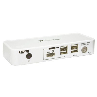 Compact HDMI / USB KVM Switch, Type: 2-port HDMI KVM switch