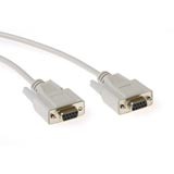 Serial 1:1 connection cable 9 pin D-sub female - 9 pin D-sub female, Length: 1,8
