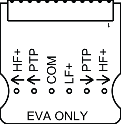 EVI-AC EVA/EVH/EVF Accesscard
