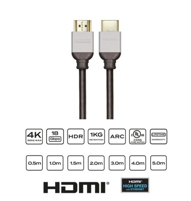PRO3 High Speed with Ethernet HDMI cable, 0.5m