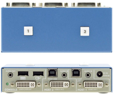 Secure 2-Port, DVI-I KVM Switcher