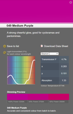 LEE filter Rol 049 Medium Purple (7.62m x 1.22m)