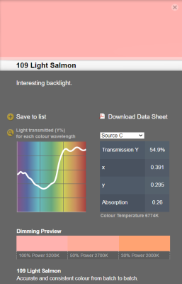 LEE filter Rol 109 Light Salmon (7.62m x 1.22m)