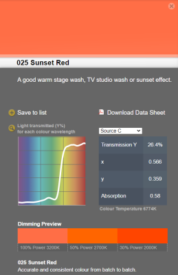 LEE filter vel/sheet 1,22m * 0,53m nr 025 sunset red