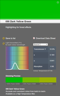 LEE filter vel/sheet 1,22m * 0,53m nr 090 dark yellow green