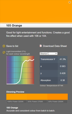LEE filter vel/sheet 1,22m * 0,53m nr 105 orange