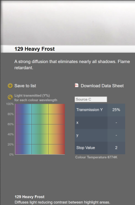 LEE filter vel/sheet 1,22m * 0,53m nr 129 heavy frost
