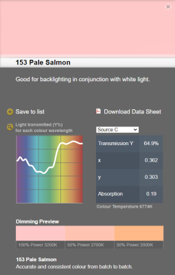 LEE filter vel/sheet 1,22m * 0,53m nr 153 pale salmon