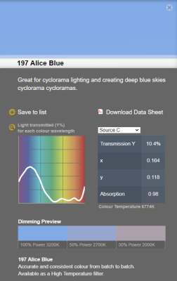 LEE filter vel/sheet 1,22m * 0,53m nr 197 alice blue