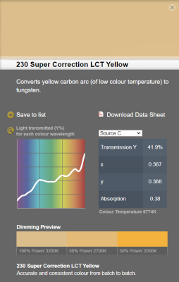LEE filter vel/sheet 1,22m * 0,53m nr 230 super LCT yellow correction