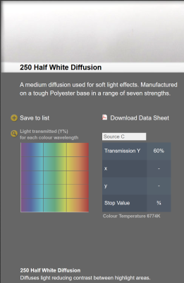 LEE filter vel/sheet 1,22m * 0,53m nr 250 half white diffusion
