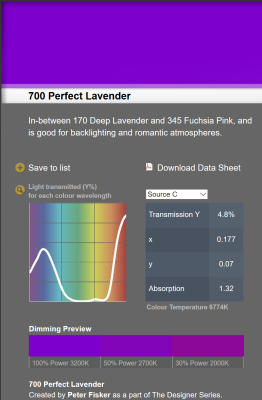 LEE filter vel/sheet 1,22m * 0,53m nr 700 perfect lavender