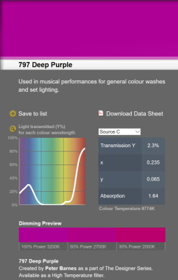 LEE filter vel/sheet 1,22m * 0,53m nr 797 deep purple