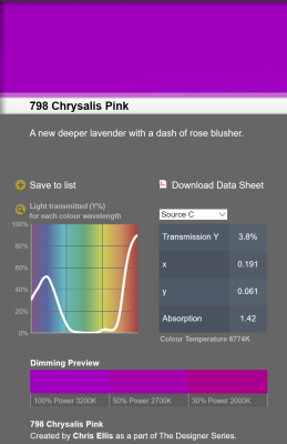 LEE filter vel/sheet 1,22m * 0,53m nr 798 chrysalis pink*