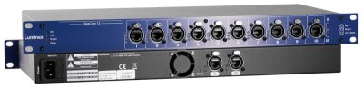GigaCore 12 with PoE supply
