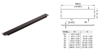 1HE frontplaat, kabeldoorvoor, - zwart - prijs per 1 stuk - 1U front plate, cable through front, - black - price per piece